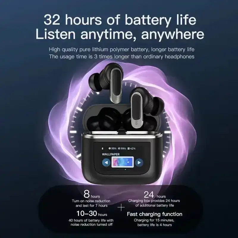 JBM Écouteurs Tactile Bluetooth Original 2024